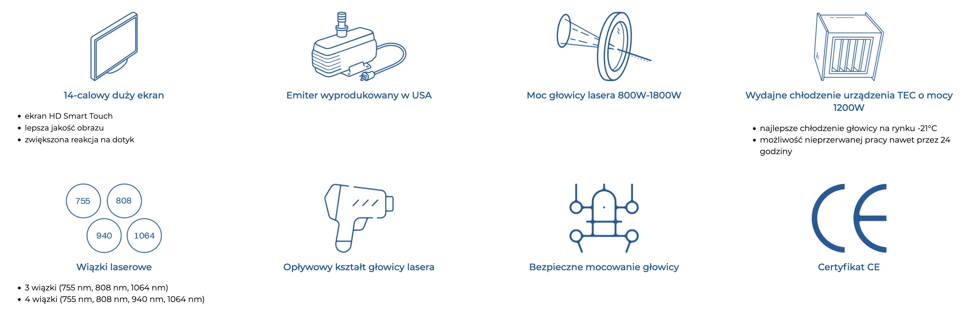 Laser do depilacji ATTOS zobacz możliwości