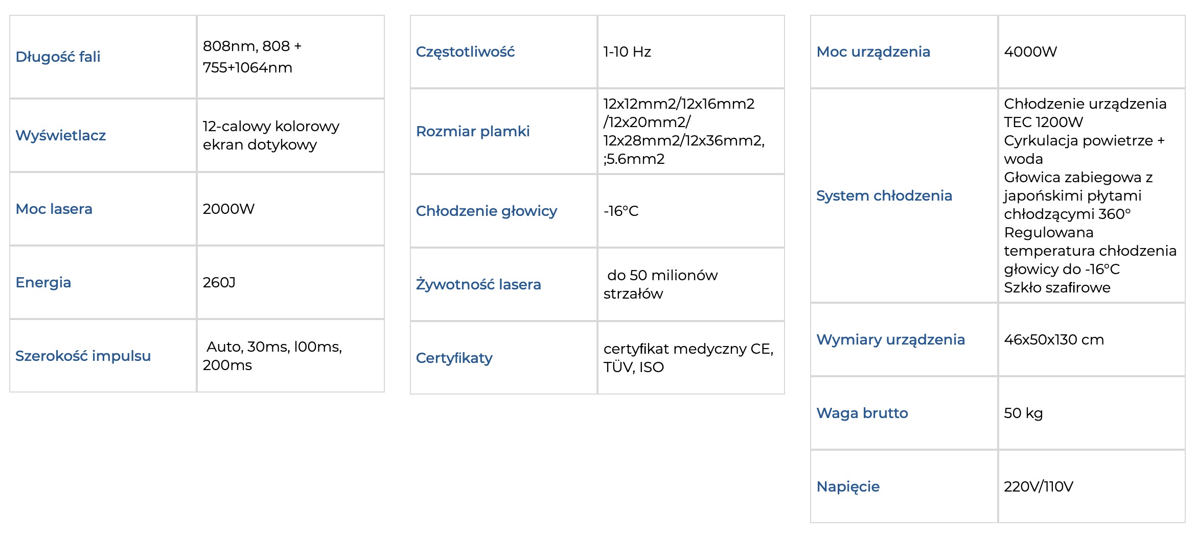 Specyfikacja techniczna mediflex