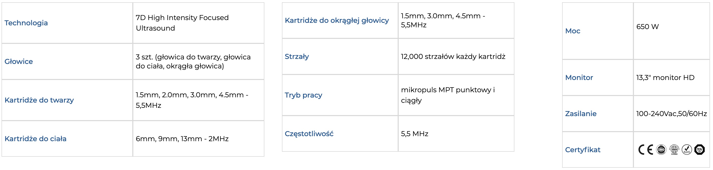 Ultraskin specyfikacja