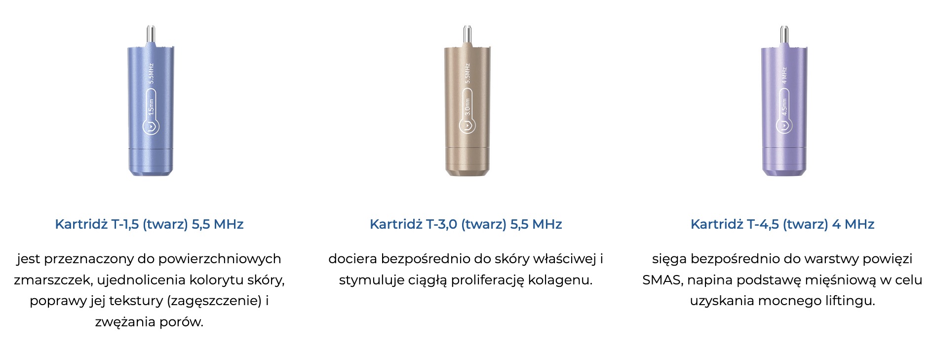 Unikalna okrągła głowica skanującą pierścieniowo