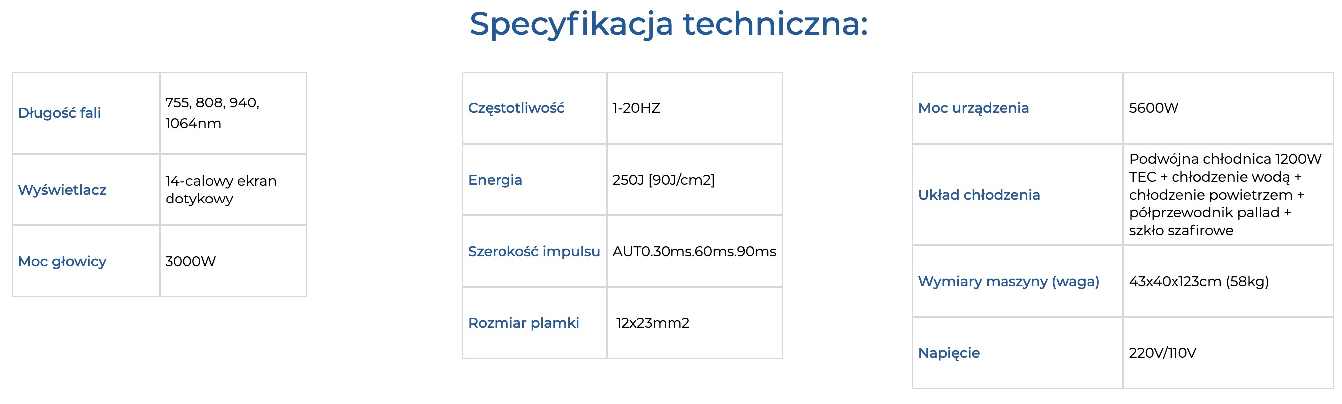 laser sparta specyfikacja techniczna