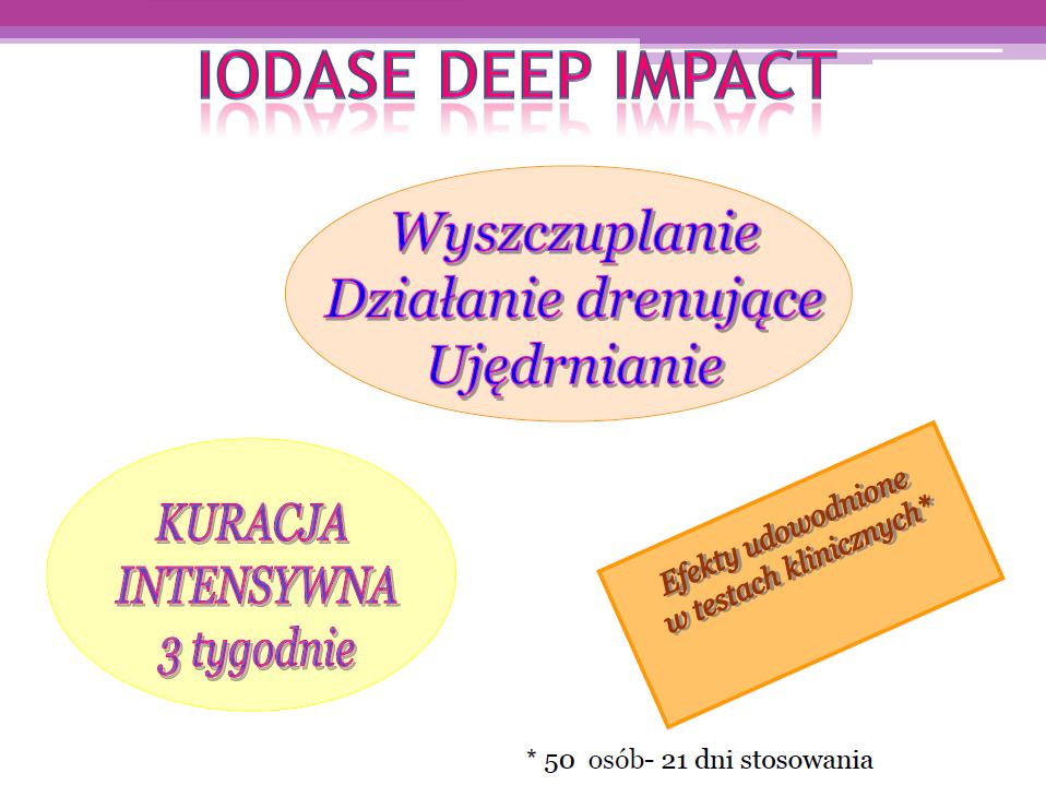 iodase22
