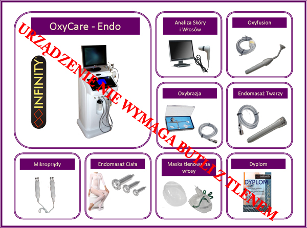 oxycare endo