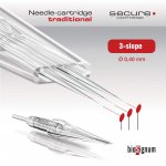 Igły-kartridże SECURE