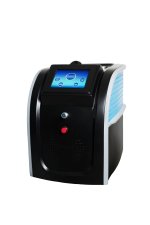 Laser Pico PMU pikosekundowy